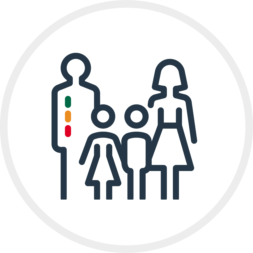 Families